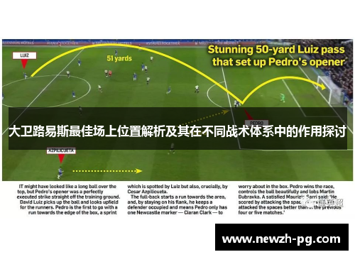 大卫路易斯最佳场上位置解析及其在不同战术体系中的作用探讨 大卫路易斯最佳场上位置解析及其在不同战术体系中的作用探讨
