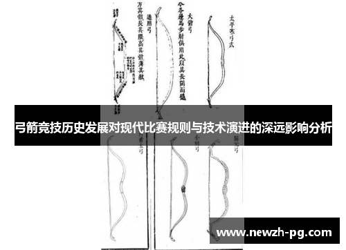 弓箭竞技历史发展对现代比赛规则与技术演进的深远影响分析