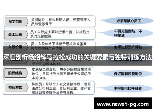 深度剖析杨绍辉马拉松成功的关键要素与独特训练方法 深度剖析杨绍辉马拉松成功的关键要素与独特训练方法