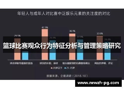 篮球比赛观众行为特征分析与管理策略研究