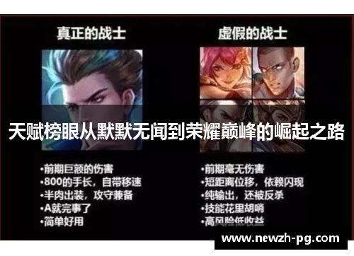 天赋榜眼从默默无闻到荣耀巅峰的崛起之路