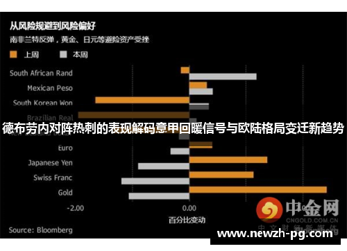 德布劳内对阵热刺的表现解码意甲回暖信号与欧陆格局变迁新趋势 德布劳内对阵热刺的表现解码意甲回暖信号与欧陆格局变迁新趋势