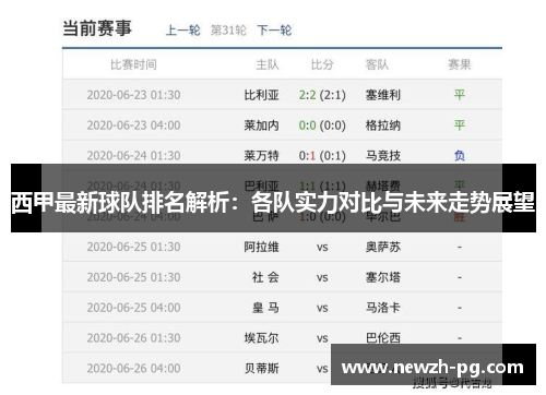 西甲最新球队排名解析：各队实力对比与未来走势展望