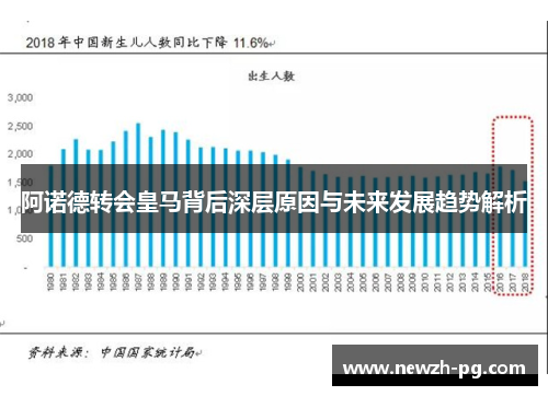 阿诺德转会皇马背后深层原因与未来发展趋势解析