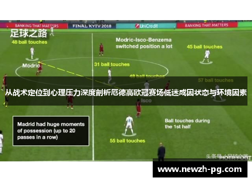 从战术定位到心理压力深度剖析厄德高欧冠赛场低迷成因状态与环境因素